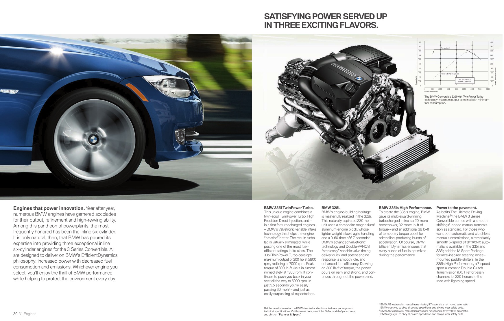 2012 BMW 3-Series Convertible Brochure Page 13